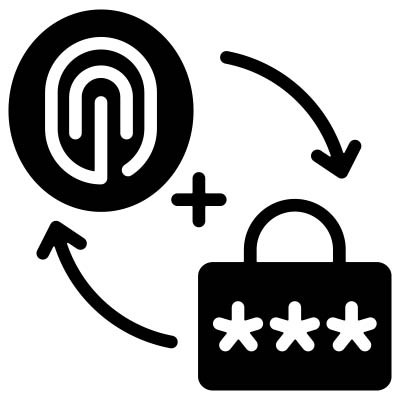 Are You Using Every Means Available to Protect Your Business?